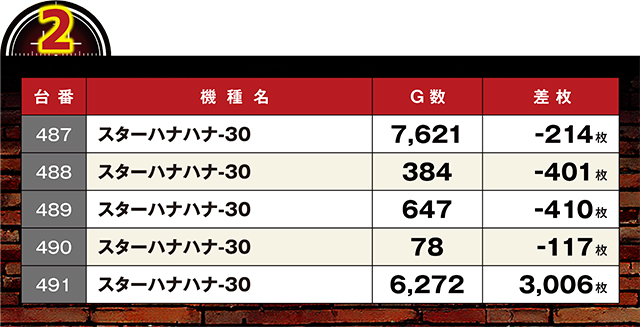 https://cdn.p-town.dmm.com/editor/ライティングZERO/LOCK_ON/kekka/2026/08tsuki/0814_hachiyamada/top.jpg