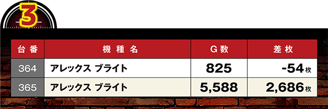https://cdn.p-town.dmm.com/editor/ライティングZERO/LOCK_ON/kekka/2026/08tsuki/0814_hachiyamada/top.jpg