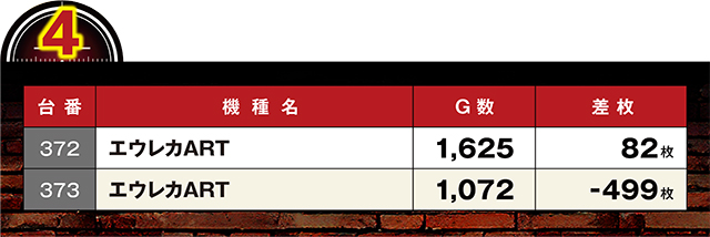 https://cdn.p-town.dmm.com/editor/ライティングZERO/LOCK_ON/kekka/2026/08tsuki/0814_hachiyamada/top.jpg