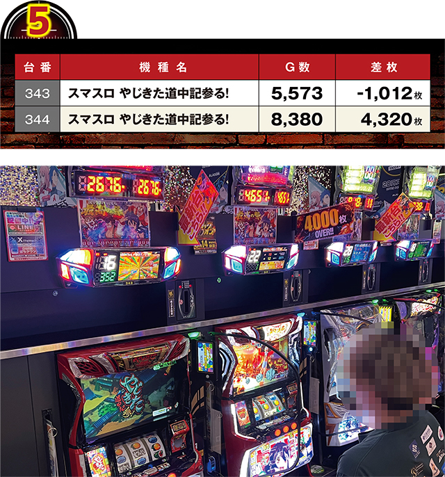 https://cdn.p-town.dmm.com/editor/ライティングZERO/LOCK_ON/kekka/2026/08tsuki/0814_hachiyamada/top.jpg