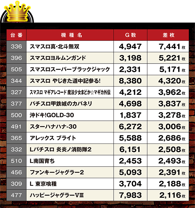 https://cdn.p-town.dmm.com/editor/ライティングZERO/LOCK_ON/kekka/2026/08tsuki/0814_hachiyamada/top.jpg