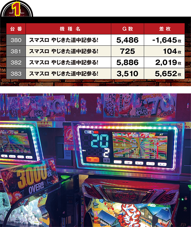 https://cdn.p-town.dmm.com/editor/ライティングZERO/LOCK_ON/kekka/2026/08tsuki/0819_pachinko/top.jpg