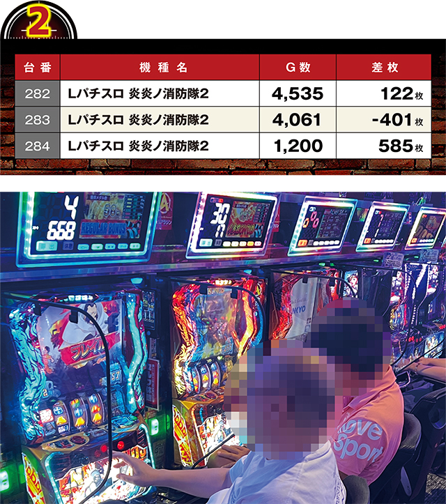 https://cdn.p-town.dmm.com/editor/ライティングZERO/LOCK_ON/kekka/2026/08tsuki/0819_pachinko/top.jpg