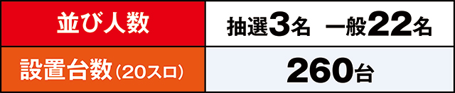 https://cdn.p-town.dmm.com/editor/ライティングZERO/LOCK_ON/kekka/2026/08tsuki/0819_pachinko/top.jpg