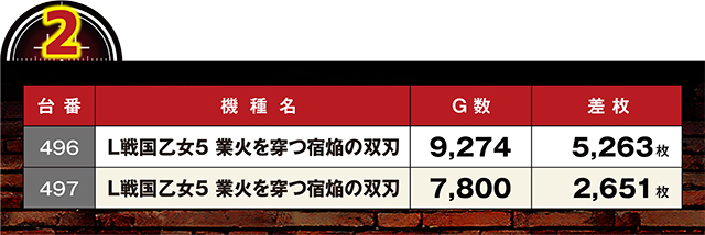 https://cdn.p-town.dmm.com/editor/ライティングZERO/LOCK_ON/kekka/2026/08tsuki/0822_sakashita/top.jpg