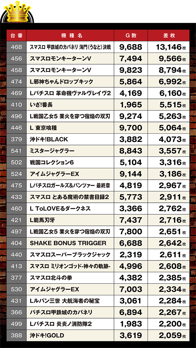 https://cdn.p-town.dmm.com/editor/ライティングZERO/LOCK_ON/kekka/2026/08tsuki/0822_sakashita/top.jpg