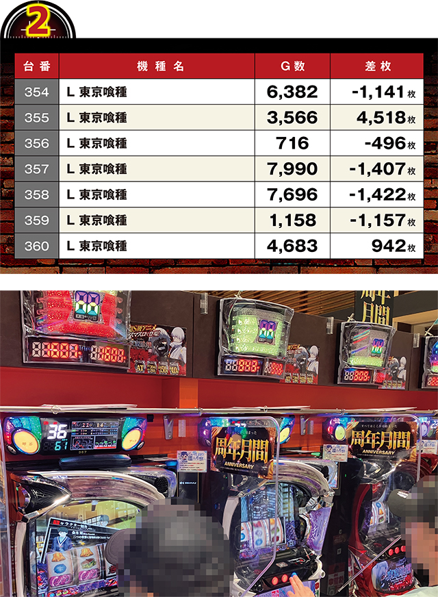 https://cdn.p-town.dmm.com/editor/ライティングZERO/LOCK_ON/kekka/2026/08tsuki/0824_tamura/top.jpg