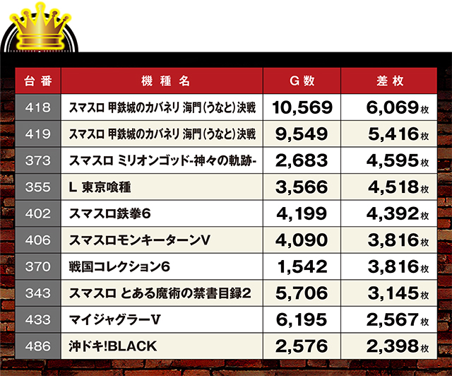 https://cdn.p-town.dmm.com/editor/ライティングZERO/LOCK_ON/kekka/2026/08tsuki/0824_tamura/top.jpg