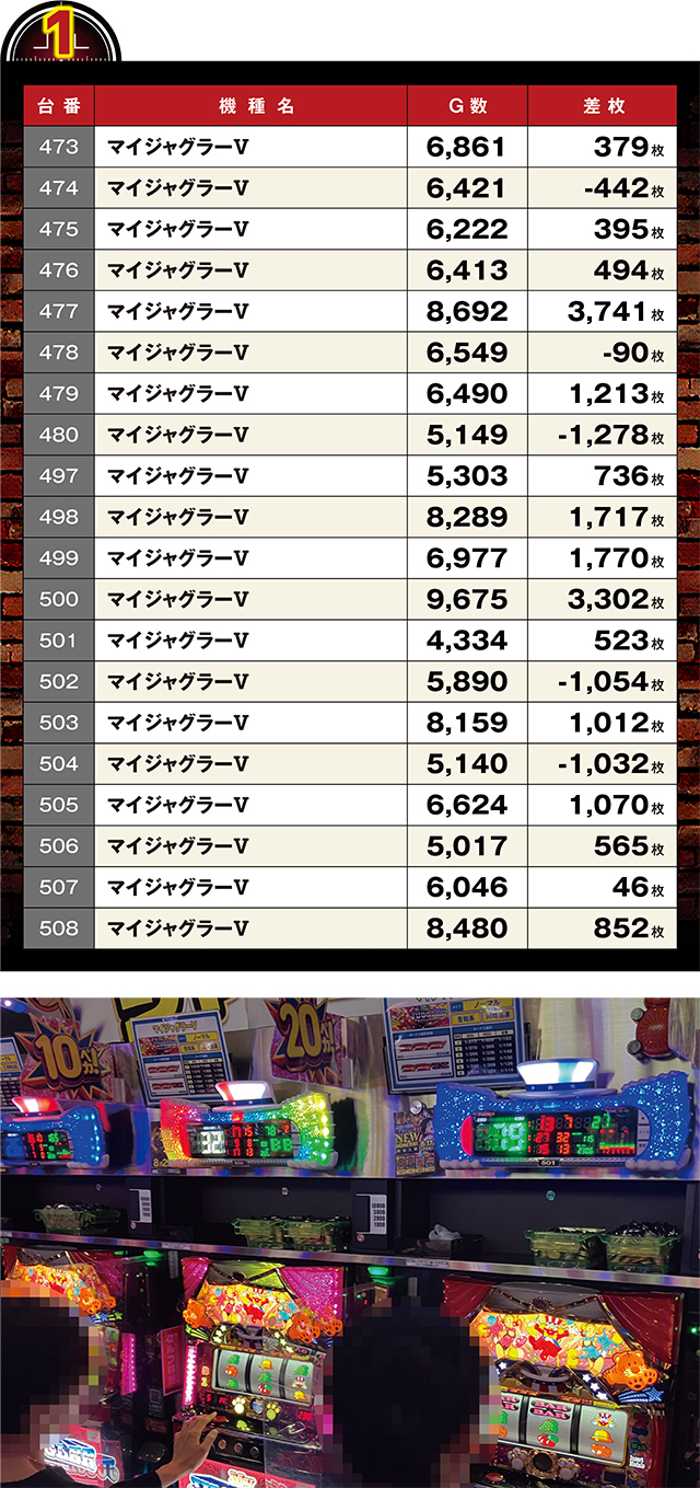 https://cdn.p-town.dmm.com/editor/ライティングZERO/LOCK_ON/kekka/2026/08tsuki/0829_yabuki/top.jpg