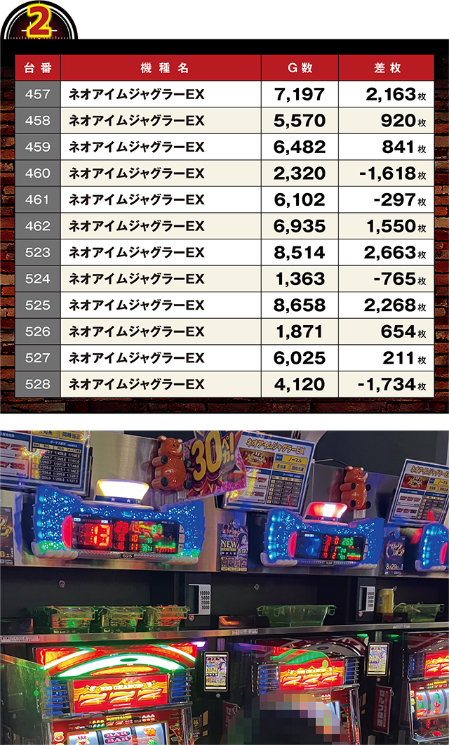 https://cdn.p-town.dmm.com/editor/ライティングZERO/LOCK_ON/kekka/2026/08tsuki/0829_yabuki/top.jpg