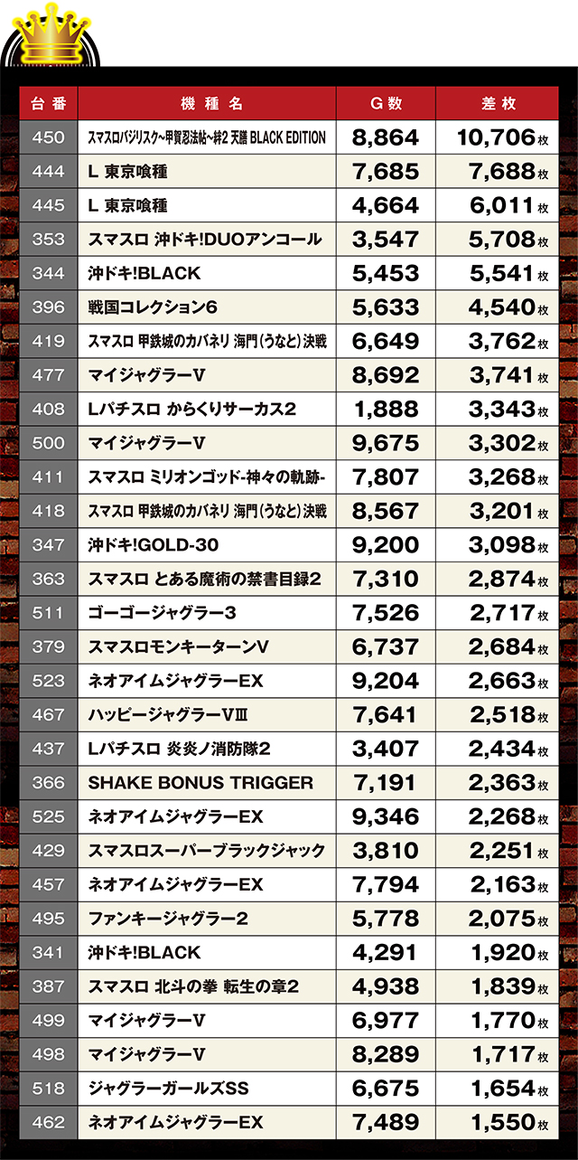 https://cdn.p-town.dmm.com/editor/ライティングZERO/LOCK_ON/kekka/2026/08tsuki/0829_yabuki/top.jpg