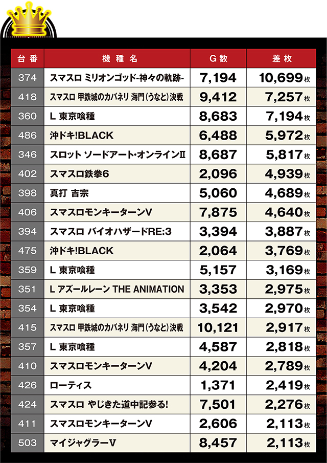 https://cdn.p-town.dmm.com/editor/ライティングZERO/LOCK_ON/kekka/2026/09tsuki/0904_tamura/top.jpg