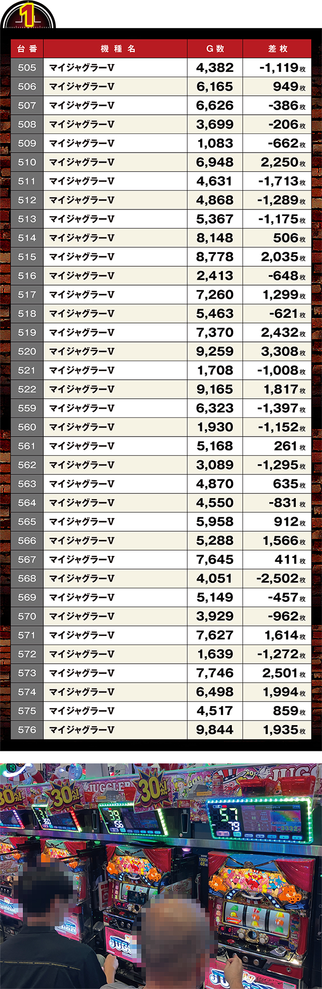 https://cdn.p-town.dmm.com/editor/ライティングZERO/LOCK_ON/kekka/2026/09tsuki/0908_shirakawa/top.jpg