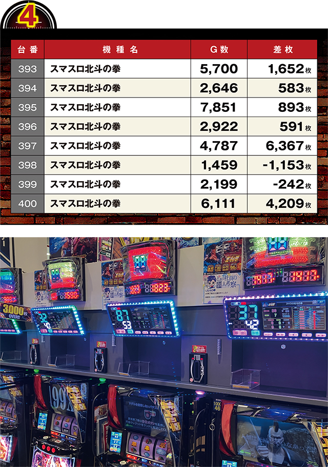 https://cdn.p-town.dmm.com/editor/ライティングZERO/LOCK_ON/kekka/2026/09tsuki/0908_shirakawa/top.jpg