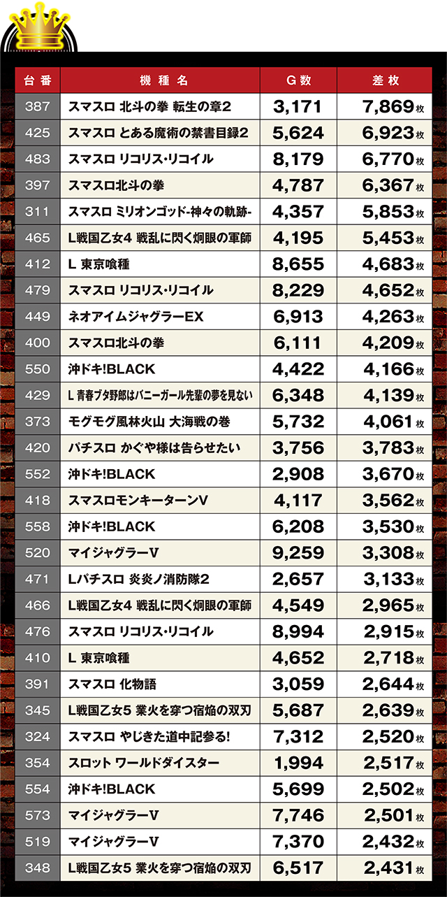 https://cdn.p-town.dmm.com/editor/ライティングZERO/LOCK_ON/kekka/2026/09tsuki/0908_shirakawa/top.jpg
