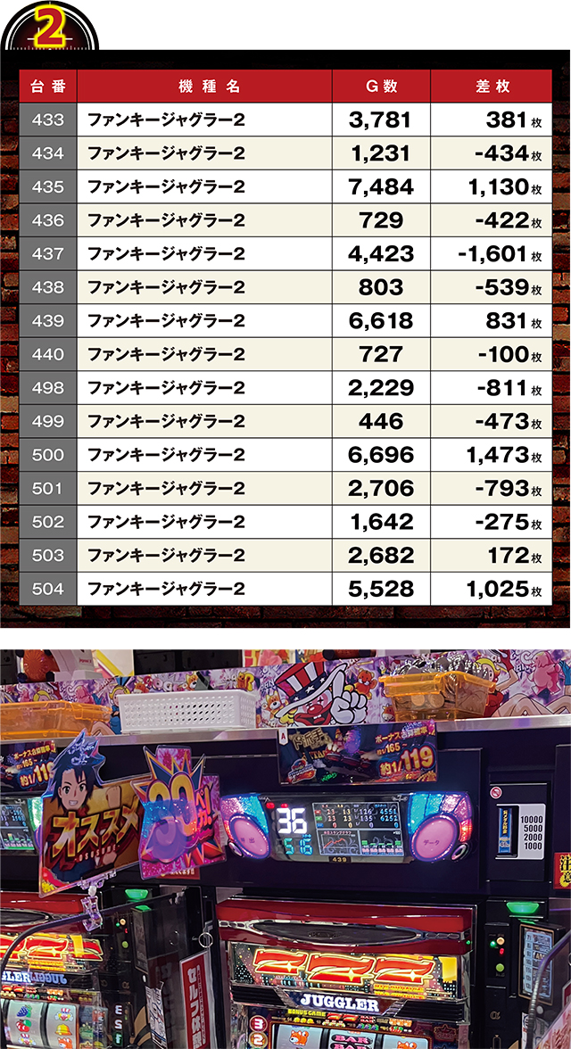 https://cdn.p-town.dmm.com/editor/ライティングZERO/LOCK_ON/kekka/2026/09tsuki/0908_tanakura/narabi.jpg