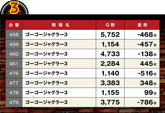 https://cdn.p-town.dmm.com/editor/ライティングZERO/LOCK_ON/kekka/2026/09tsuki/0908_tanakura/top.jpg