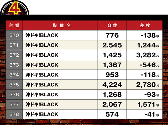 https://cdn.p-town.dmm.com/editor/ライティングZERO/LOCK_ON/kekka/2026/09tsuki/0908_tanakura/top.jpg
