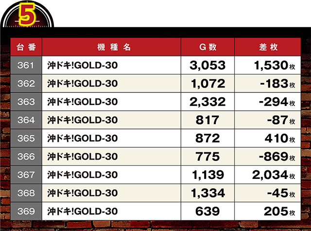 https://cdn.p-town.dmm.com/editor/ライティングZERO/LOCK_ON/kekka/2026/09tsuki/0908_tanakura/top.jpg