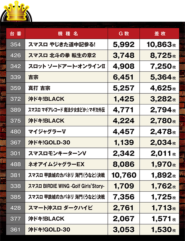https://cdn.p-town.dmm.com/editor/ライティングZERO/LOCK_ON/kekka/2026/09tsuki/0908_tanakura/top.jpg