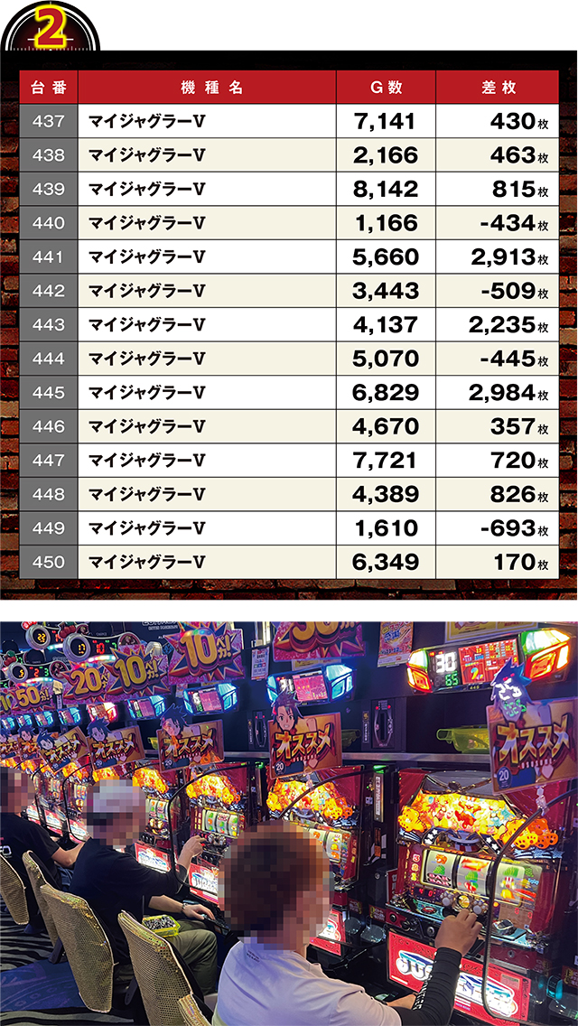https://cdn.p-town.dmm.com/editor/ライティングZERO/LOCK_ON/kekka/2026/09tsuki/0909_hachiyamada/top.jpg