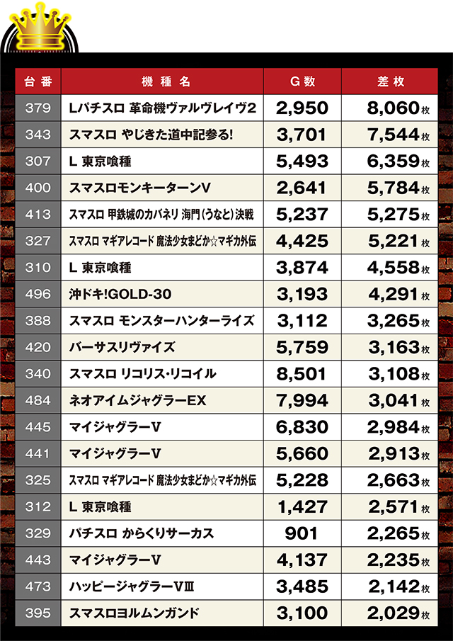 https://cdn.p-town.dmm.com/editor/ライティングZERO/LOCK_ON/kekka/2026/09tsuki/0909_hachiyamada/top.jpg