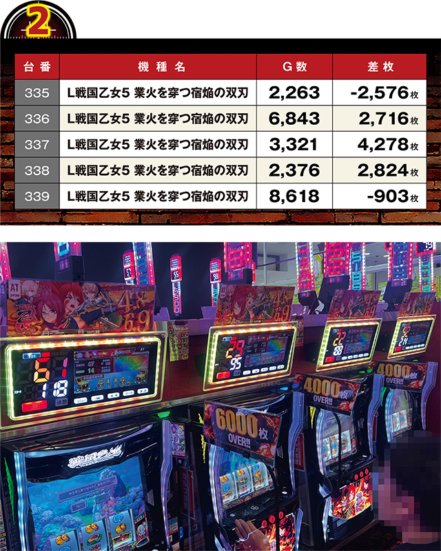 https://cdn.p-town.dmm.com/editor/ライティングZERO/LOCK_ON/kekka/2026/09tsuki/0909_pachinko/01.jpg