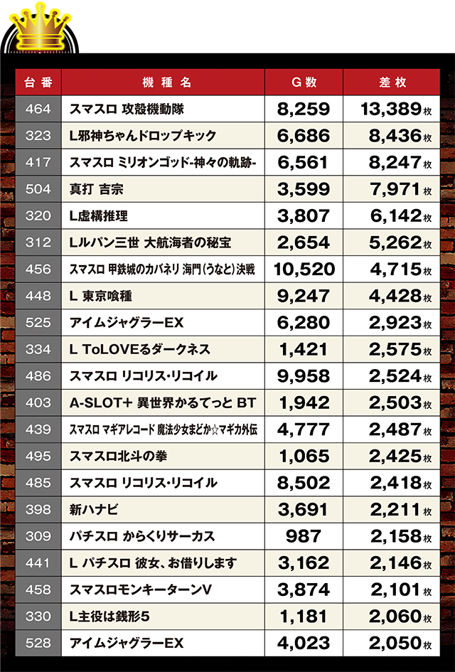 https://cdn.p-town.dmm.com/editor/ライティングZERO/LOCK_ON/kekka/2026/09tsuki/0909_sakashita/top.jpg