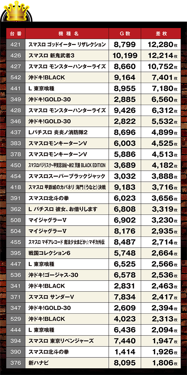 https://cdn.p-town.dmm.com/editor/ライティングZERO/LOCK_ON/kekka/2026/09tsuki/0912_yabuki/top.jpg
