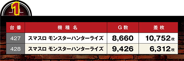 https://cdn.p-town.dmm.com/editor/ライティングZERO/LOCK_ON/kekka/2026/09tsuki/0912_yabuki/top.jpg