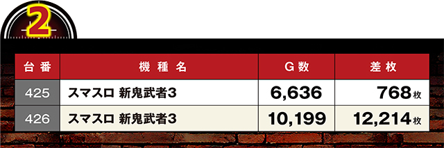 https://cdn.p-town.dmm.com/editor/ライティングZERO/LOCK_ON/kekka/2026/09tsuki/0912_yabuki/top.jpg