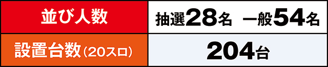 https://cdn.p-town.dmm.com/editor/ライティングZERO/LOCK_ON/kekka/2026/09tsuki/0912_yabuki/top.jpg