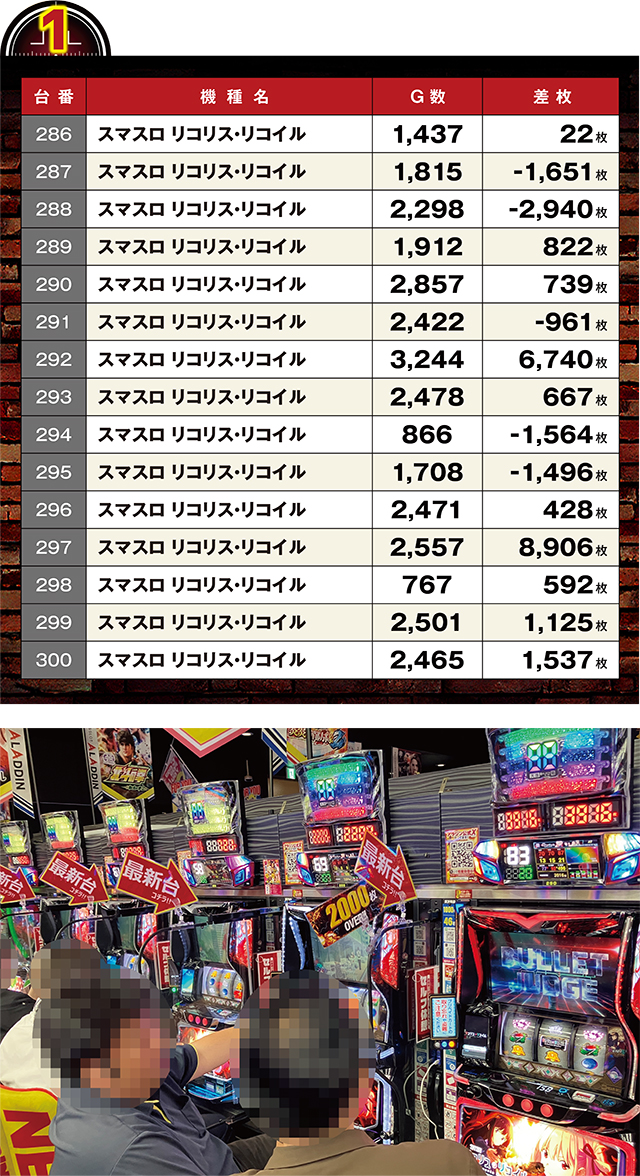 https://cdn.p-town.dmm.com/editor/ライティングZERO/LOCK_ON/kekka/2026/09tsuki/0914_sugakawa/top.jpg