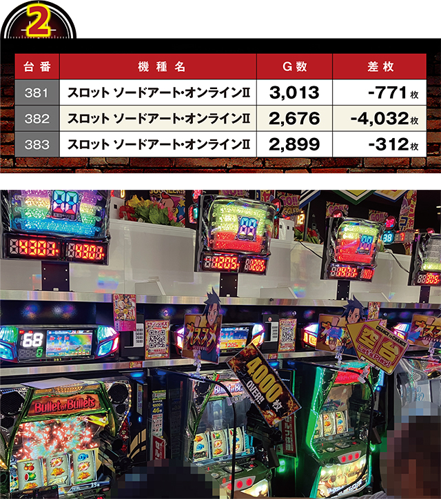 https://cdn.p-town.dmm.com/editor/ライティングZERO/LOCK_ON/kekka/2026/09tsuki/0914_sugakawa/top.jpg