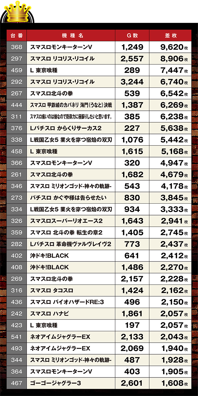 https://cdn.p-town.dmm.com/editor/ライティングZERO/LOCK_ON/kekka/2026/09tsuki/0914_sugakawa/top.jpg