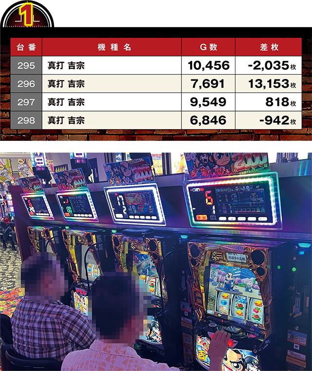https://cdn.p-town.dmm.com/editor/ライティングZERO/LOCK_ON/kekka/2026/09tsuki/0924_pachinko/top.jpg