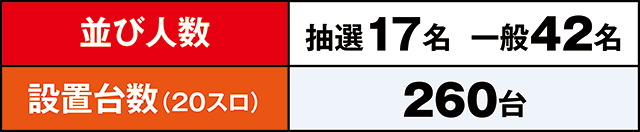 https://cdn.p-town.dmm.com/editor/ライティングZERO/LOCK_ON/kekka/2026/09tsuki/0924_pachinko/top.jpg