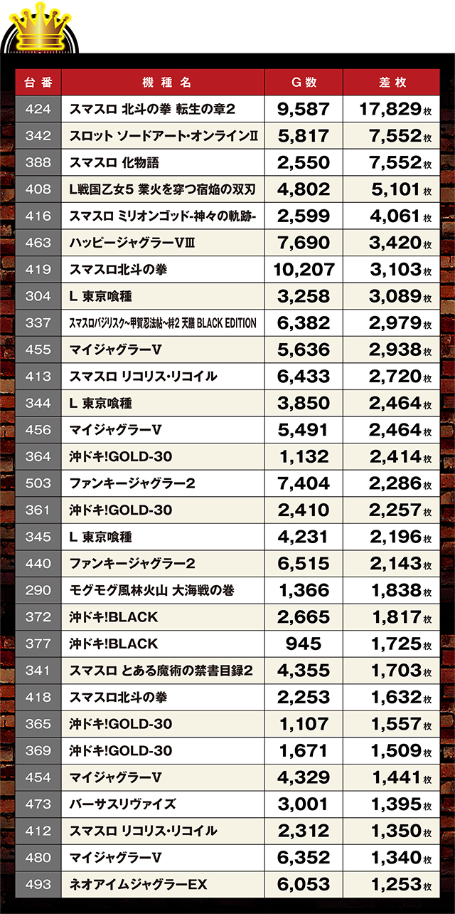https://cdn.p-town.dmm.com/editor/ライティングZERO/LOCK_ON/kekka/2026/09tsuki/0925_tanakura/top.jpg