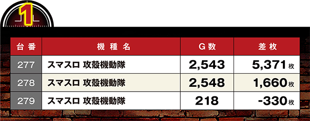 https://cdn.p-town.dmm.com/editor/ライティングZERO/LOCK_ON/kekka/2026/09tsuki/0929_pachinko/top.jpg