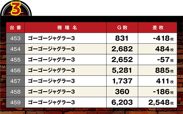 https://cdn.p-town.dmm.com/editor/ライティングZERO/LOCK_ON/kekka/2026/09tsuki/0929_pachinko/top.jpg