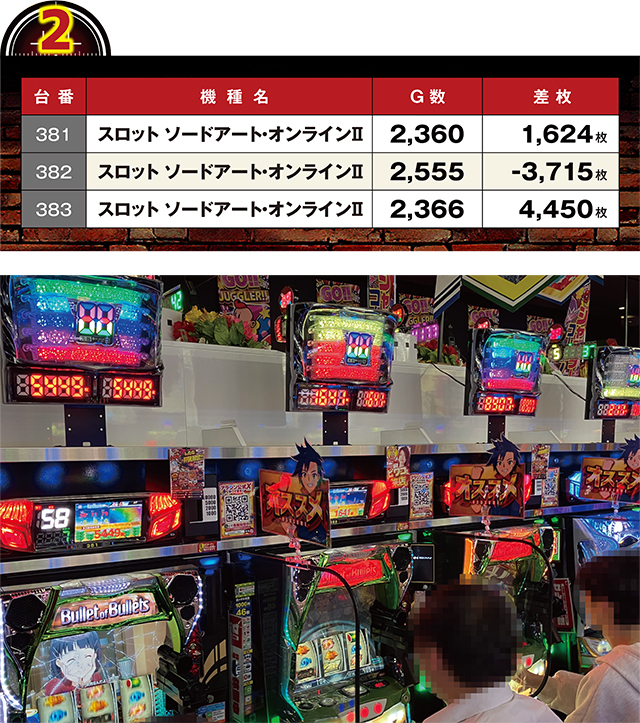 https://cdn.p-town.dmm.com/editor/ライティングZERO/LOCK_ON/kekka/2026/09tsuki/0929_sugakawa/top.jpg