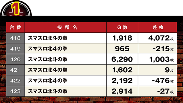 https://cdn.p-town.dmm.com/editor/ライティングZERO/LOCK_ON/kekka/2026/10tsuki/1004_tanakura/top.jpg
