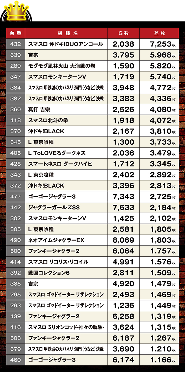 https://cdn.p-town.dmm.com/editor/ライティングZERO/LOCK_ON/kekka/2026/10tsuki/1004_tanakura/top.jpg