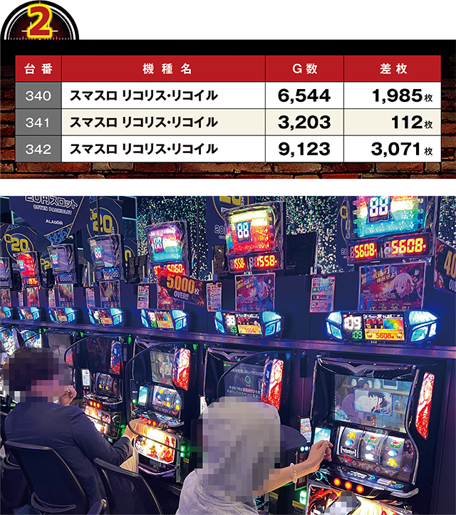 https://cdn.p-town.dmm.com/editor/ライティングZERO/LOCK_ON/kekka/2026/10tsuki/1010_hachiyamada/top.jpg
