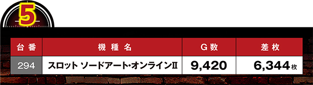 https://cdn.p-town.dmm.com/editor/ライティングZERO/LOCK_ON/kekka/2026/10tsuki/1010_hachiyamada/top.jpg