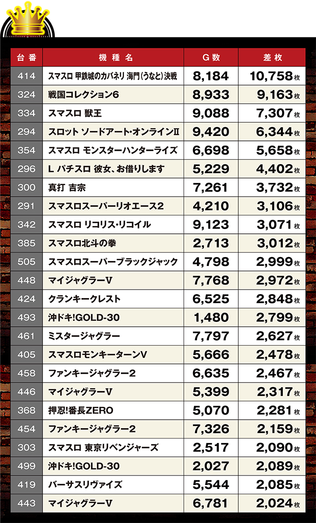 https://cdn.p-town.dmm.com/editor/ライティングZERO/LOCK_ON/kekka/2026/10tsuki/1010_hachiyamada/top.jpg