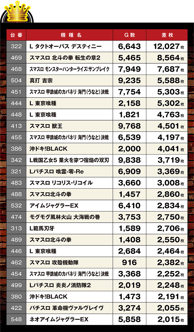 https://cdn.p-town.dmm.com/editor/ライティングZERO/LOCK_ON/kekka/2026/10tsuki/1010_sakashita/top.jpg