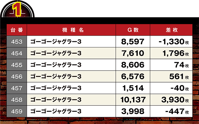 https://cdn.p-town.dmm.com/editor/ライティングZERO/LOCK_ON/kekka/2026/10tsuki/1013_pachinko/top.jpg