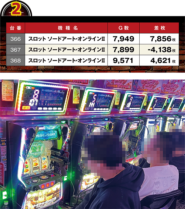 https://cdn.p-town.dmm.com/editor/ライティングZERO/LOCK_ON/kekka/2026/10tsuki/1013_pachinko/top.jpg