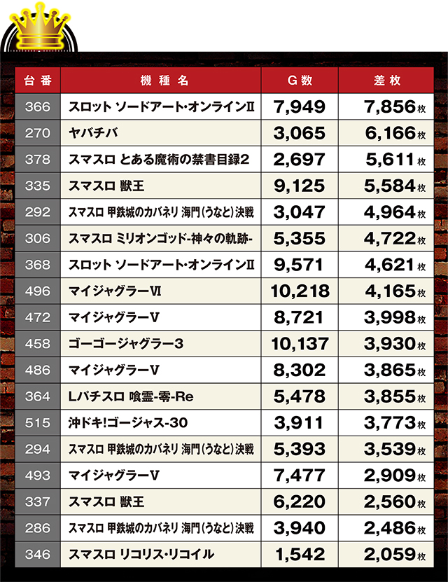 https://cdn.p-town.dmm.com/editor/ライティングZERO/LOCK_ON/kekka/2026/10tsuki/1013_pachinko/top.jpg
